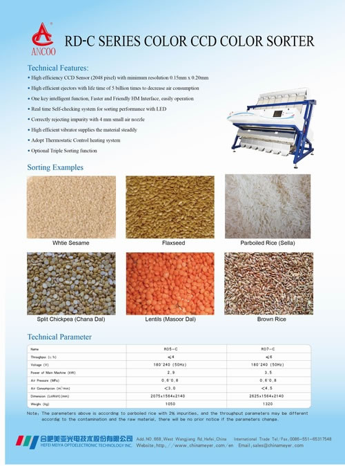 Ancoo Color Sorter