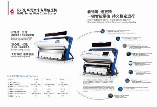 Ancoo Color Sorter